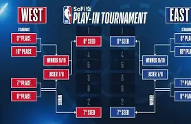 mk体育官网-NBA季后赛国际比赛日走向成谜，西汉姆篮板制胜，震撼外界，赛季目标并未改变