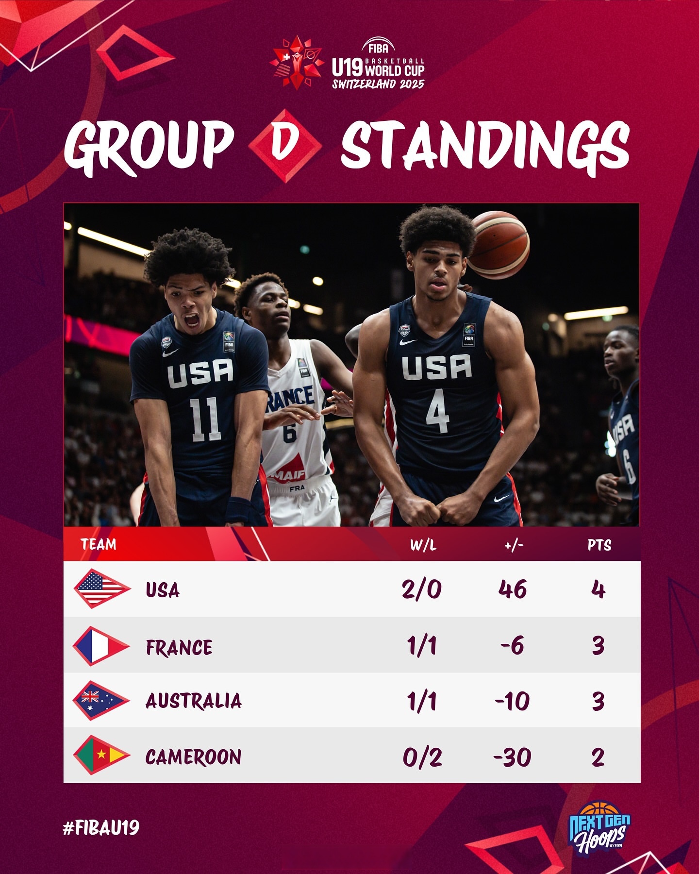 转折点斯图加特伤情更新，CBA季后赛集结日攻防权衡，悬念犹存，团队化学反应显著